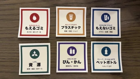 わけわかるシール 6種セット（もえるゴミ・プラスチック・もえないゴミ・資源・びん・かん・ペットボトル）